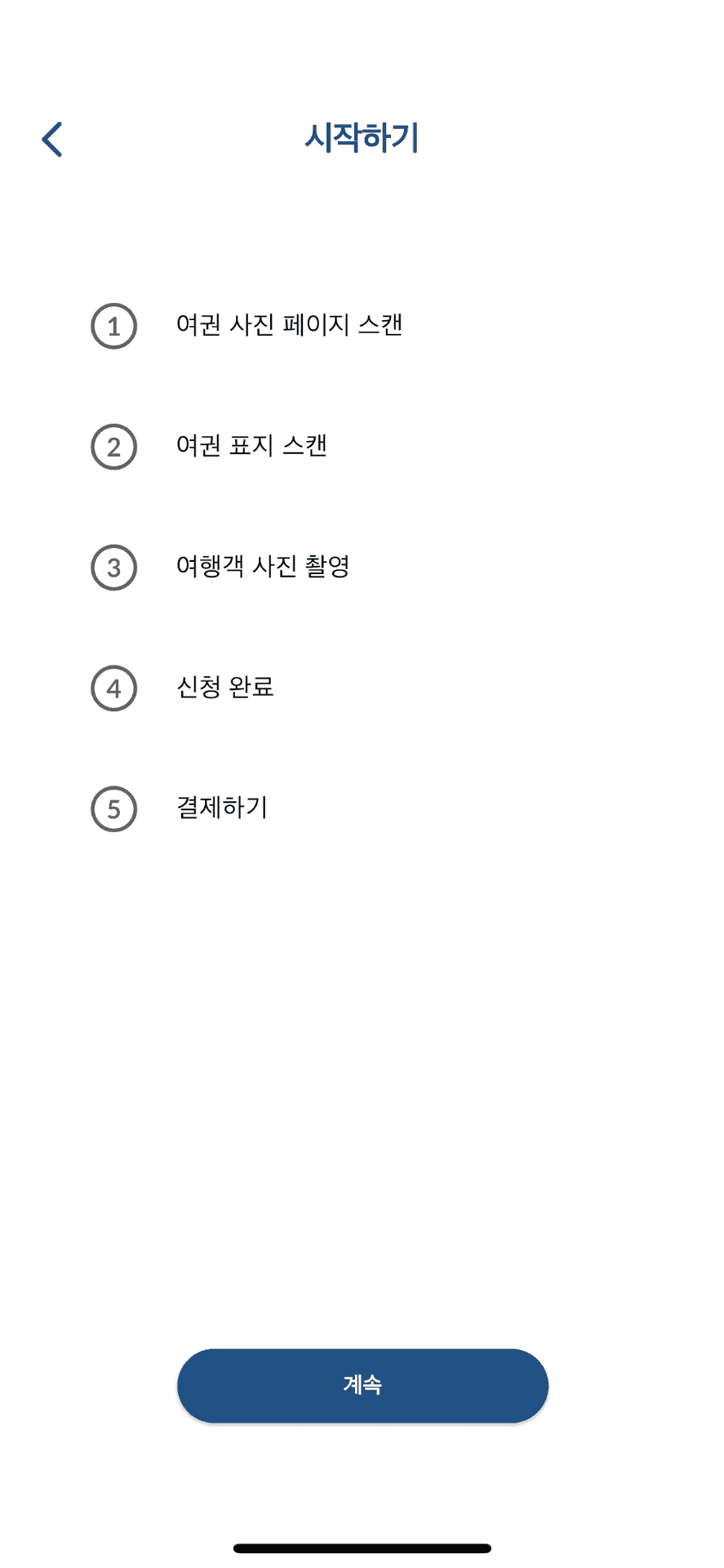 미국 여행의 첫 관문 ESTA 비자 발급을 위한 단계별 안내