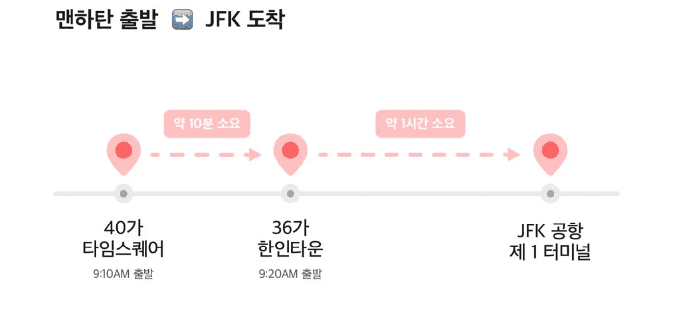 사진 장면. 확인되는 요소: 시간표