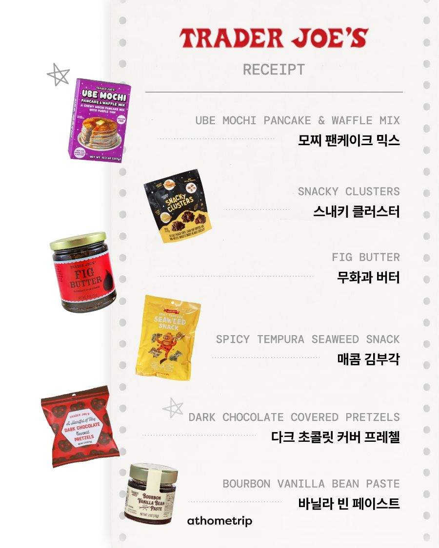 영수증과 함께 놓인 스내키 클러스터, 무화과 버터, 매콤 김부각, 다크 초콜릿 커버 프레첼, 바닐라 빈 페이스트 등 트레이더 조스 제품