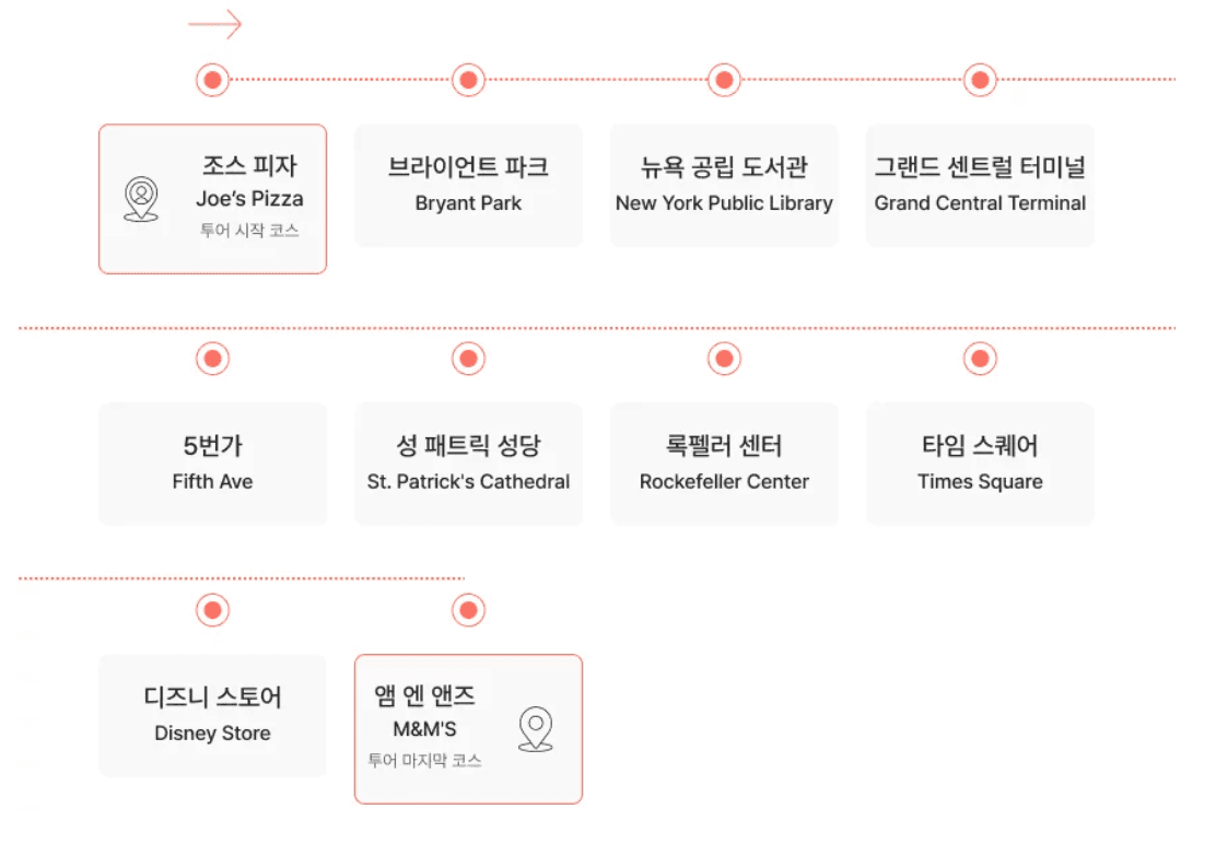 브라이언트 파크 명칭과 함께 장소 목록 및 지도가 표시된 사진